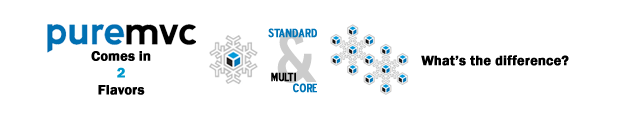 PureMVC MultiCore Banner